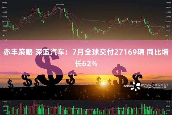 亦丰策略 深蓝汽车：7月全球交付27169辆 同比增长62%