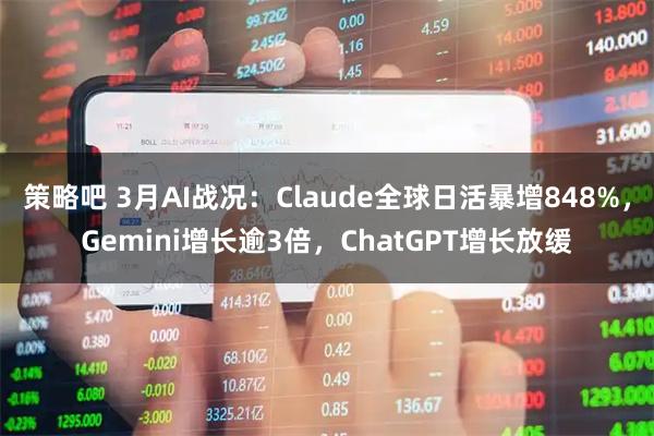 策略吧 3月AI战况：Claude全球日活暴增848%，Gemini增长逾3倍，ChatGPT增长放缓